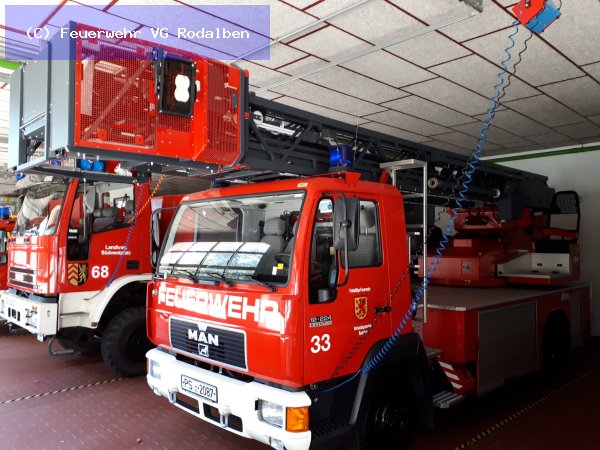 H2.08 - Tragehilfe Rettungsdienst (DLK) vom 18.01.2022  |  (C) Feuerwehr VG Rodalben (2022)