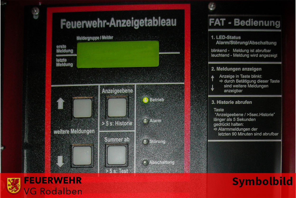 Dynamic Content Image